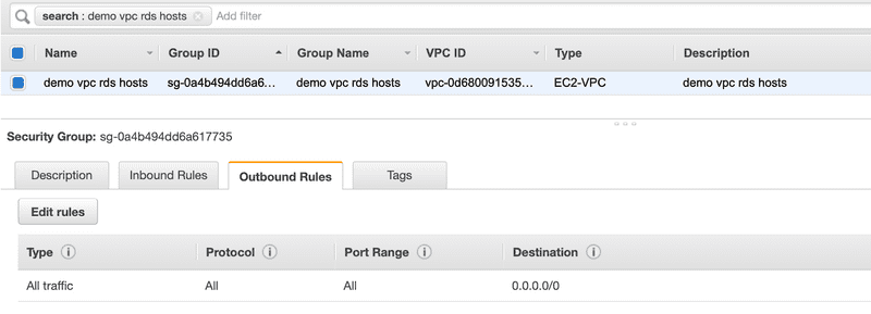 default-outbound-rules-security-group