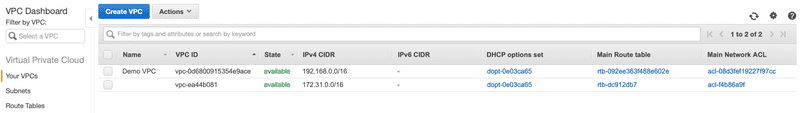 Demo VPC