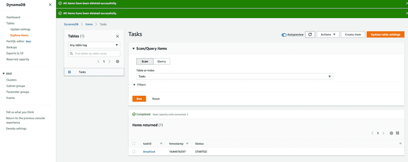 dynamodb-task-started
